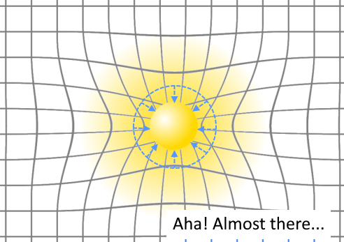 Grid lines curved with inward shrinking sphere